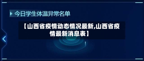【山西省疫情动态情况最新,山西省疫情最新消息表】-第1张图片