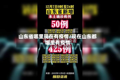 山东省哪里现在有疫情/现在山东都哪里有疫情-第2张图片