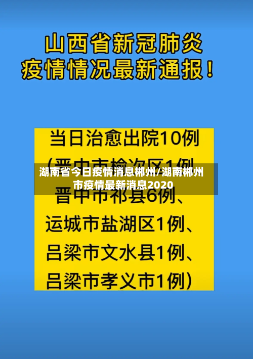 湖南省今日疫情消息郴州/湖南郴州市疫情最新消息2020-第1张图片