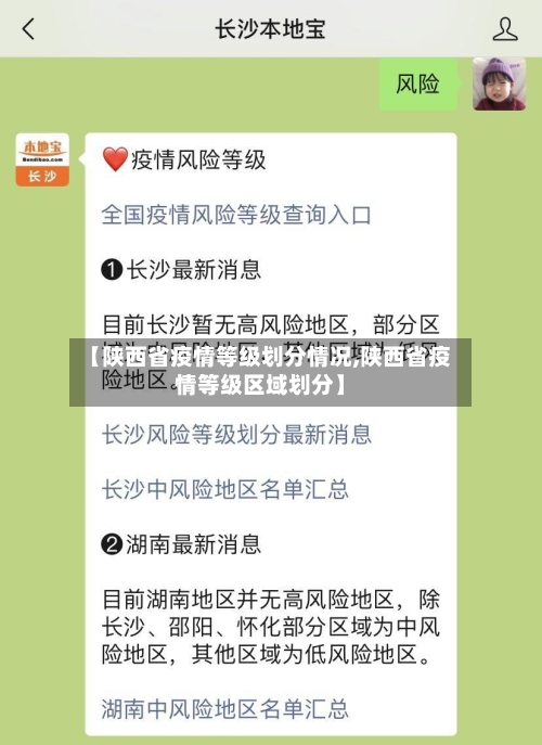 【陕西省疫情等级划分情况,陕西省疫情等级区域划分】-第1张图片