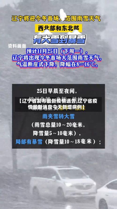 【辽宁省发布最新疫情通告,辽宁省疫情最新消息今天新增病例】-第3张图片