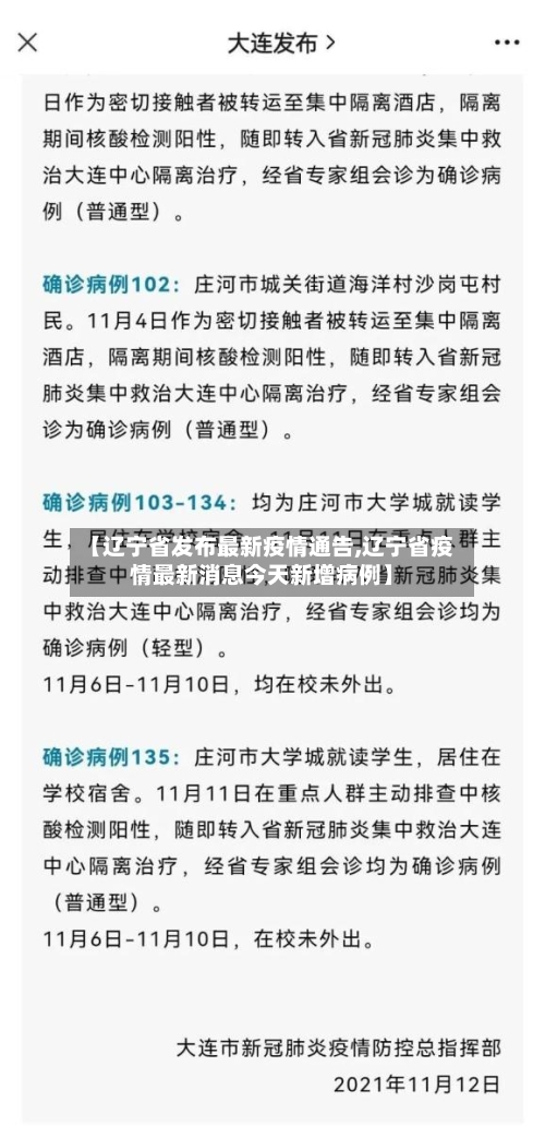 【辽宁省发布最新疫情通告,辽宁省疫情最新消息今天新增病例】-第2张图片