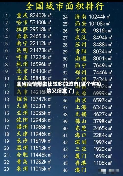 哪省疫情爆发比较多的城市(哪个省疫情又爆发了)-第1张图片