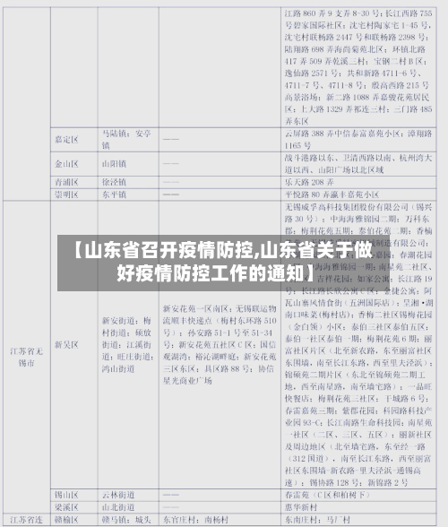 【山东省召开疫情防控,山东省关于做好疫情防控工作的通知】-第2张图片