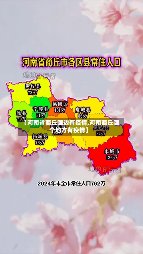 【河南省商丘哪边有疫情,河南商丘哪个地方有疫情】-第1张图片