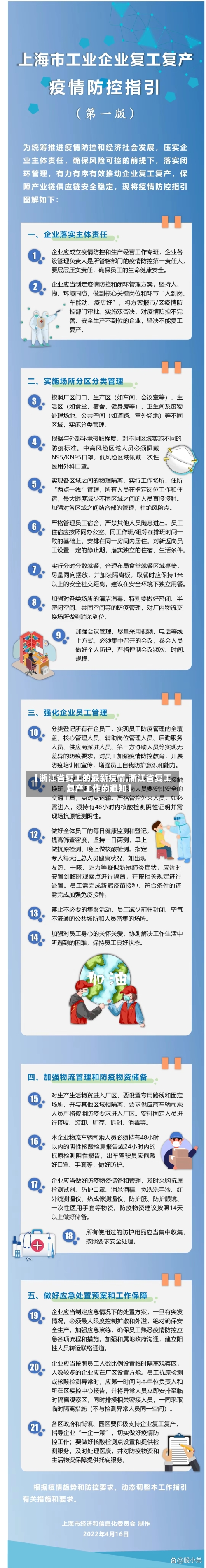 【浙江省复工的最新疫情,浙江省复工复产工作的通知】-第3张图片