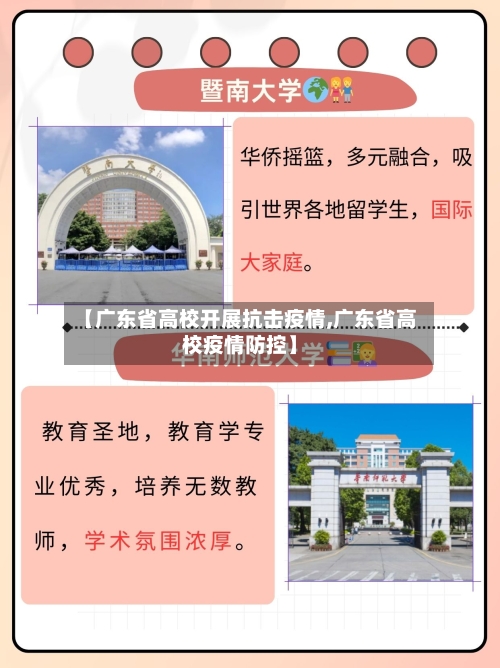 【广东省高校开展抗击疫情,广东省高校疫情防控】-第2张图片