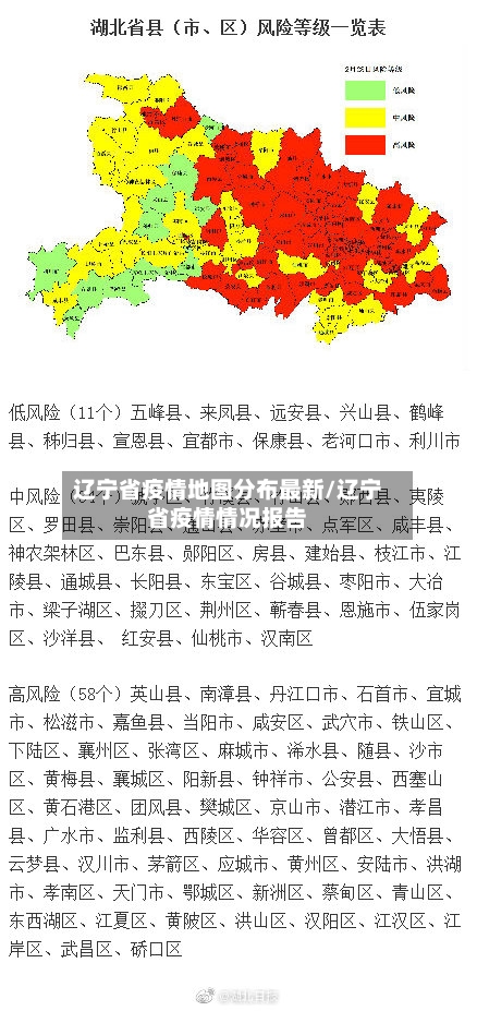 辽宁省疫情地图分布最新/辽宁省疫情情况报告-第1张图片