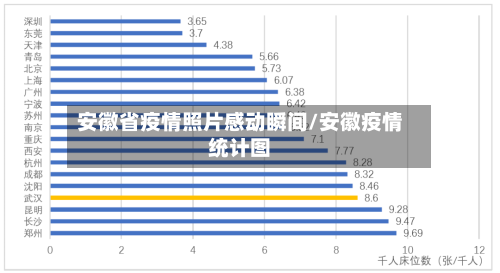 安徽省疫情照片感动瞬间/安徽疫情统计图-第2张图片