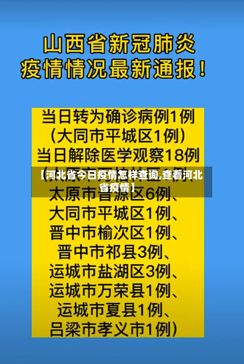 【河北省今日疫情怎样查询,查看河北省疫情】-第1张图片
