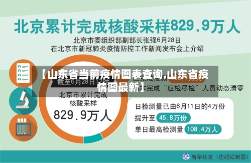 【山东省当前疫情图表查询,山东省疫情图最新】-第1张图片