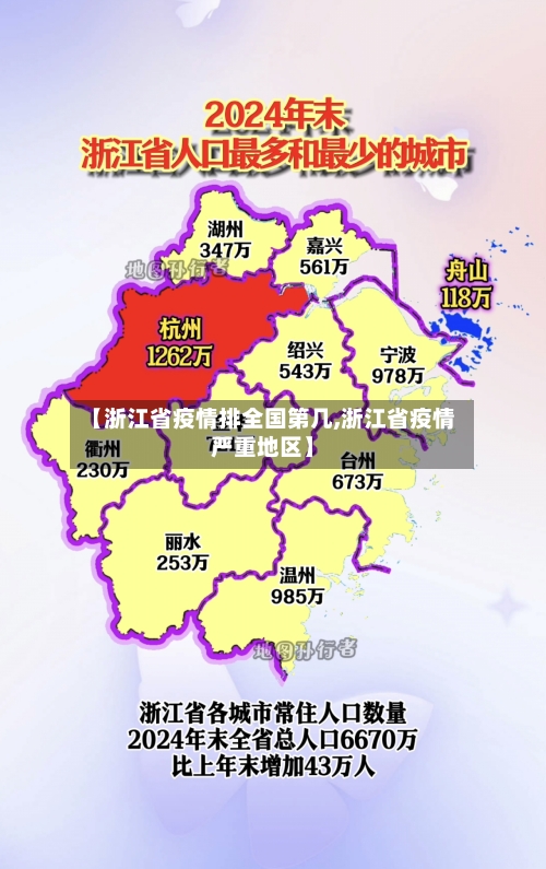 【浙江省疫情排全国第几,浙江省疫情严重地区】-第1张图片