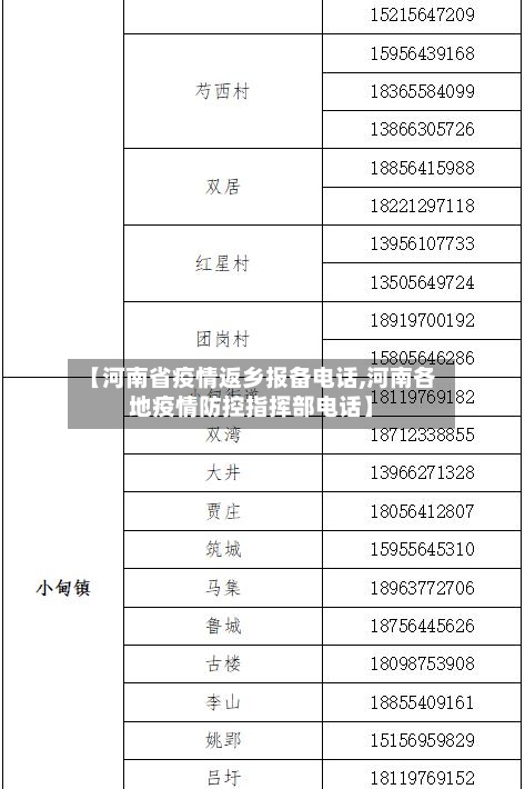 【河南省疫情返乡报备电话,河南各地疫情防控指挥部电话】-第2张图片