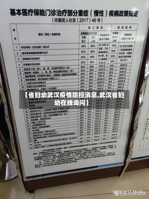 【省妇幼武汉疫情防控消息,武汉省妇幼在线询问】-第2张图片