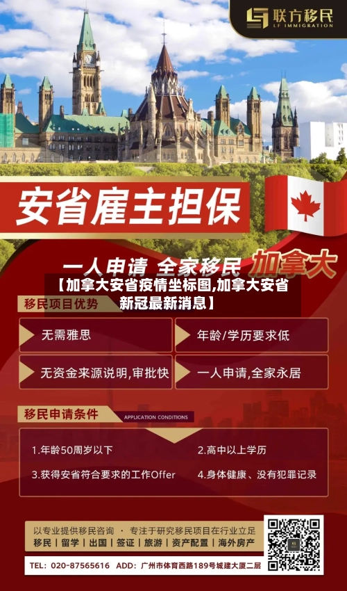 【加拿大安省疫情坐标图,加拿大安省新冠最新消息】-第1张图片