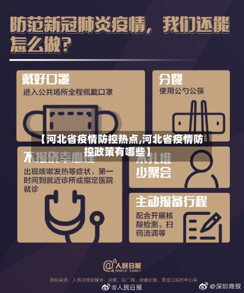 【河北省疫情防控热点,河北省疫情防控政策有哪些】-第2张图片