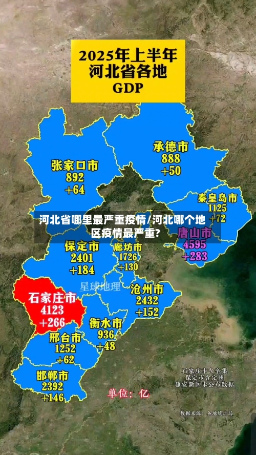 河北省哪里最严重疫情/河北哪个地区疫情最严重?-第1张图片