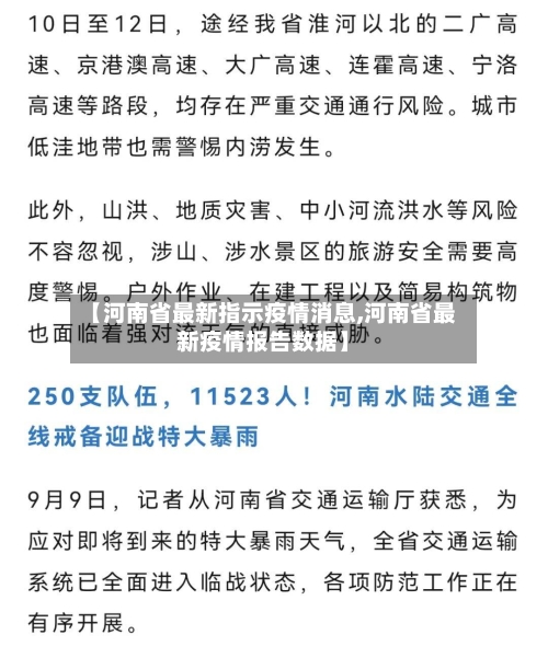 【河南省最新指示疫情消息,河南省最新疫情报告数据】-第1张图片