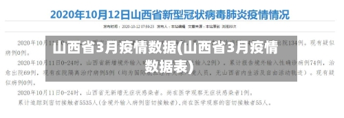 山西省3月疫情数据(山西省3月疫情数据表)-第2张图片