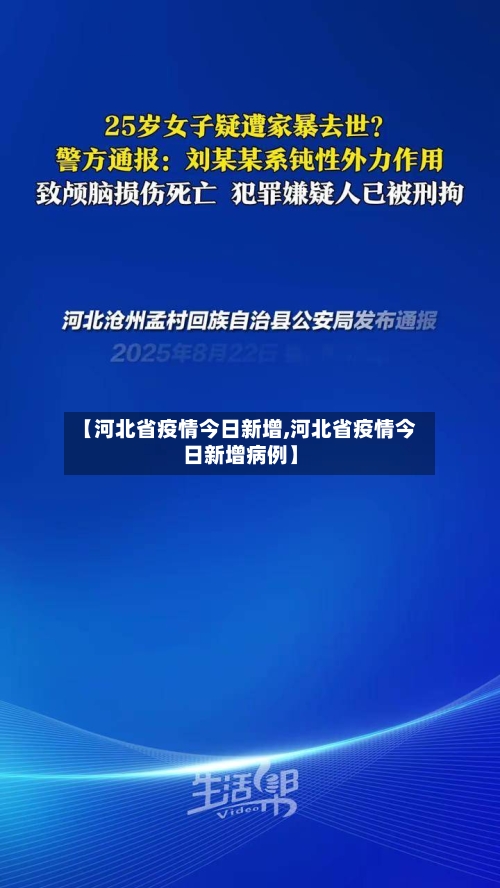 【河北省疫情今日新增,河北省疫情今日新增病例】-第1张图片
