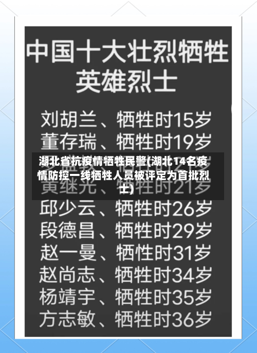 湖北省抗疫情牺牲民警(湖北14名疫情防控一线牺牲人员被评定为首批烈士)-第1张图片