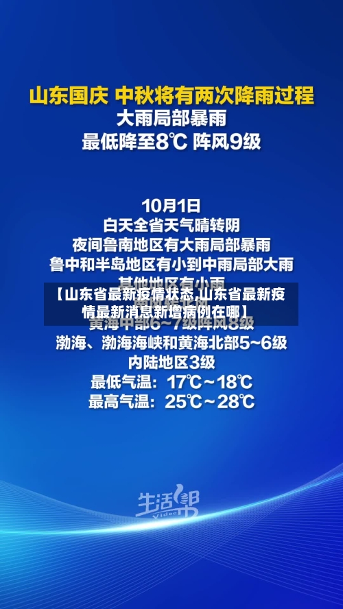 【山东省最新疫情状态,山东省最新疫情最新消息新增病例在哪】-第3张图片