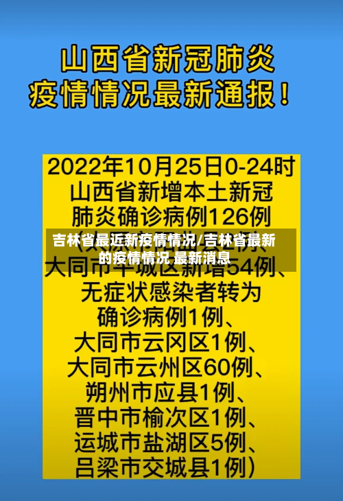 吉林省最近新疫情情况/吉林省最新的疫情情况 最新消息-第1张图片