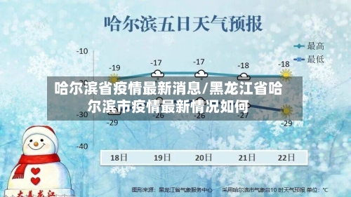 哈尔滨省疫情最新消息/黑龙江省哈尔滨市疫情最新情况如何-第2张图片