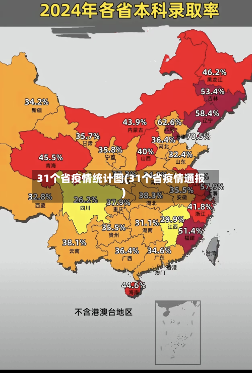 31个省疫情统计图(31个省疫情通报)-第2张图片