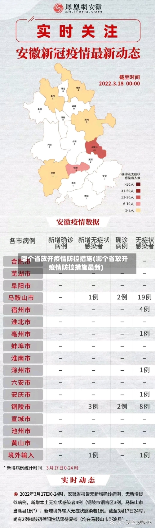 哪个省放开疫情防控措施(哪个省放开疫情防控措施最新)-第2张图片