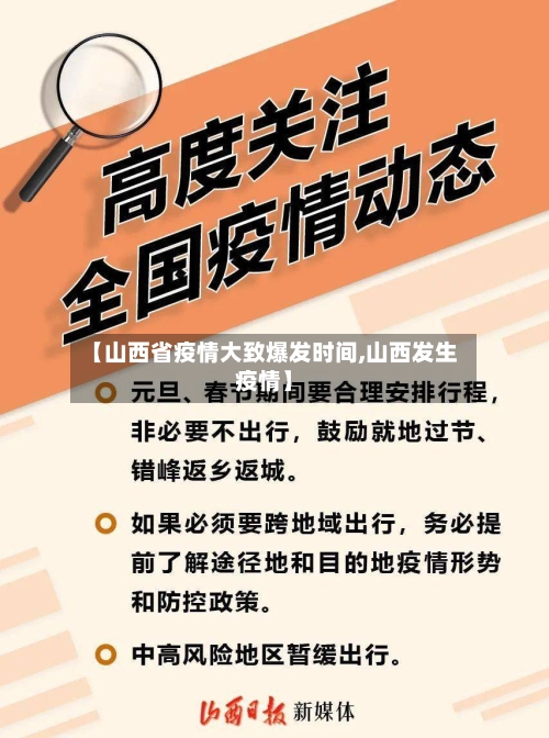 【山西省疫情大致爆发时间,山西发生疫情】-第1张图片