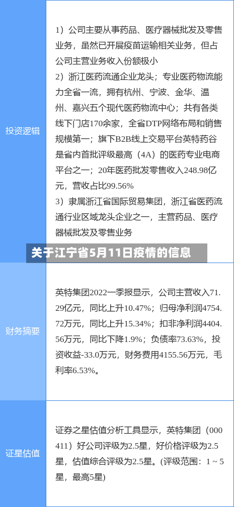 关于江宁省5月11日疫情的信息-第3张图片