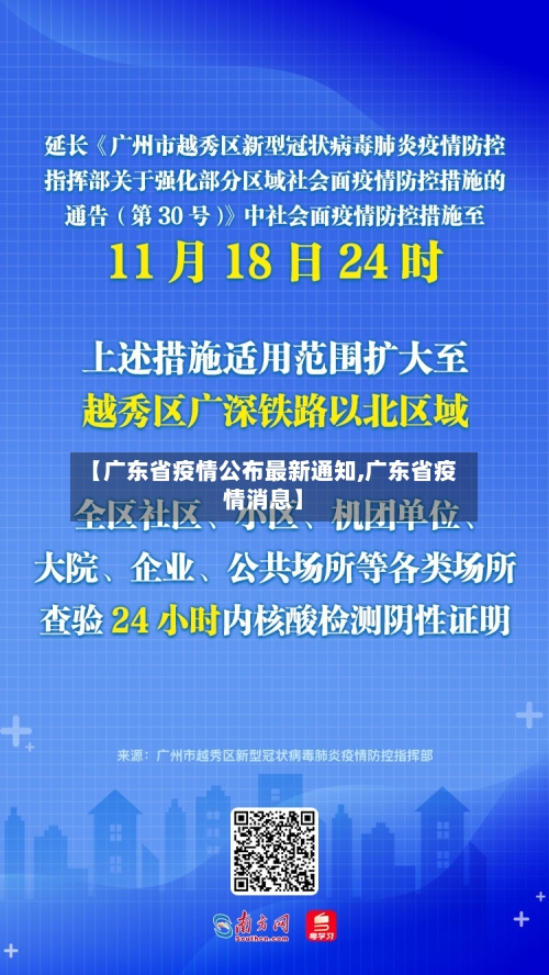 【广东省疫情公布最新通知,广东省疫情消息】-第2张图片