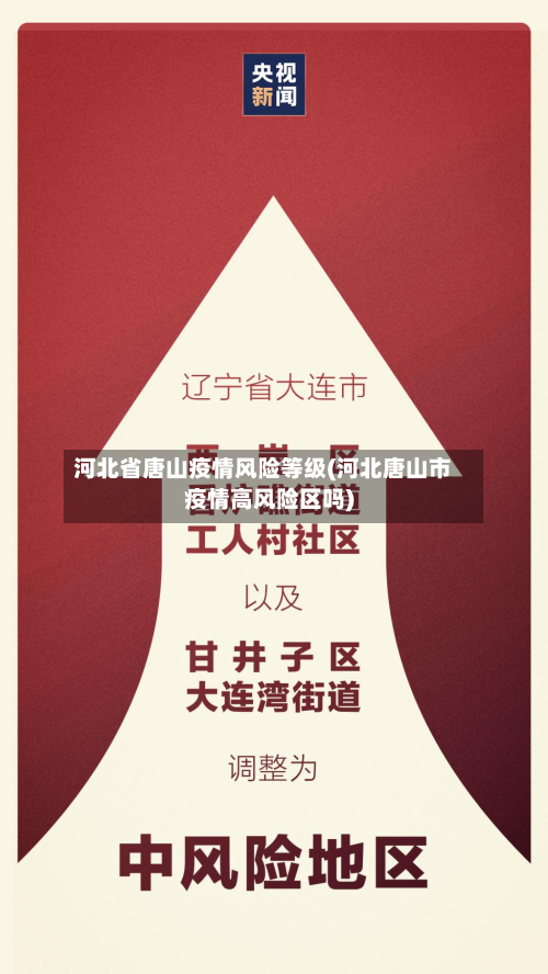 河北省唐山疫情风险等级(河北唐山市疫情高风险区吗)-第1张图片