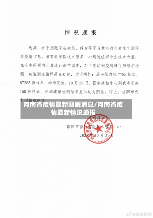 河南省疫情最新图解消息/河南省疫情最新情况通报-第3张图片