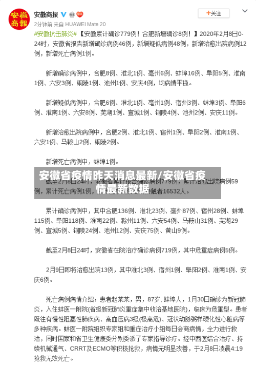 安徽省疫情昨天消息最新/安徽省疫情最新数据-第1张图片