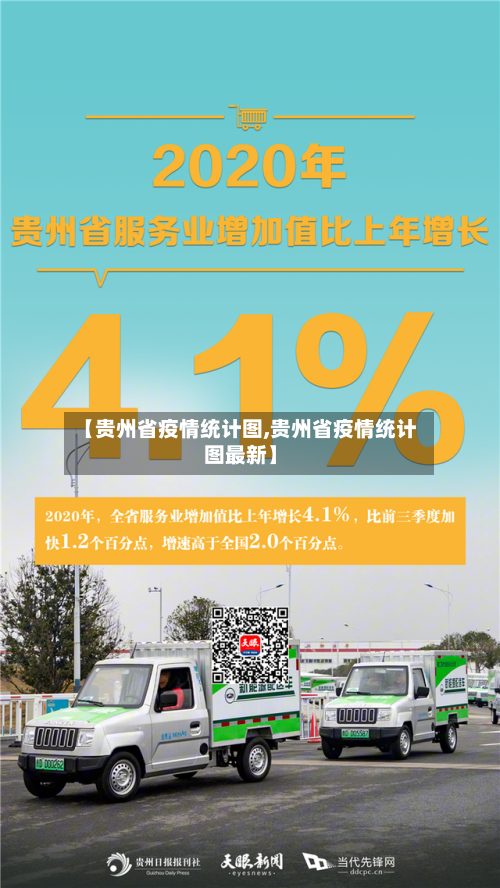 【贵州省疫情统计图,贵州省疫情统计图最新】-第2张图片