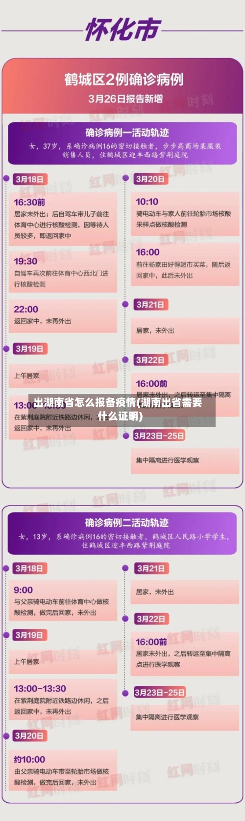 出湖南省怎么报备疫情(湖南出省需要什么证明)-第1张图片