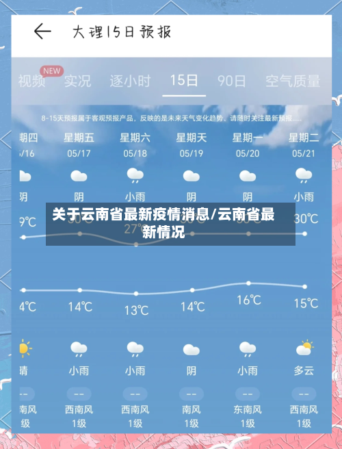关于云南省最新疫情消息/云南省最新情况-第2张图片