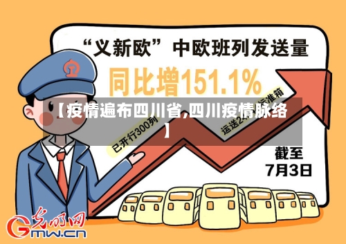 【疫情遍布四川省,四川疫情脉络】-第1张图片