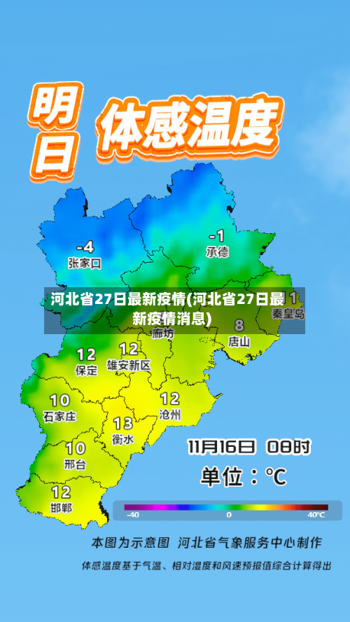 河北省27日最新疫情(河北省27日最新疫情消息)-第3张图片