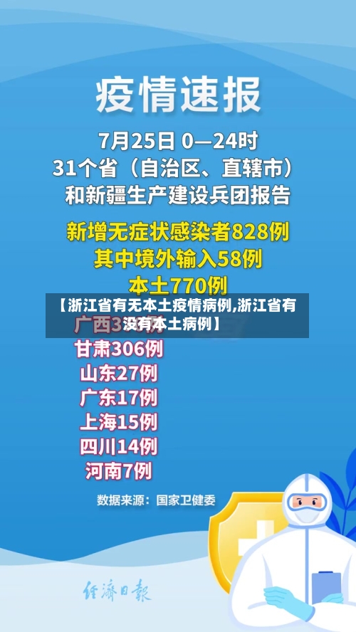 【浙江省有无本土疫情病例,浙江省有没有本土病例】-第3张图片