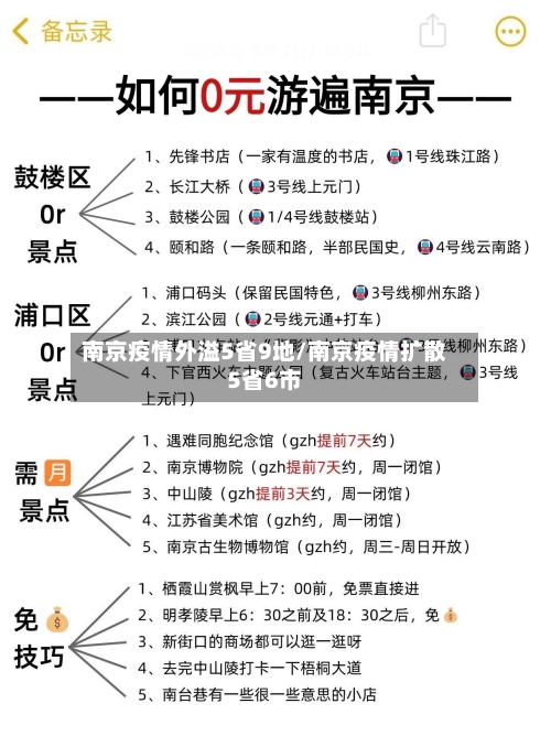 南京疫情外溢5省9地/南京疫情扩散5省6市-第2张图片