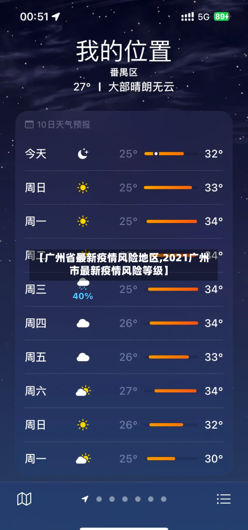 【广州省最新疫情风险地区,2021广州市最新疫情风险等级】-第1张图片