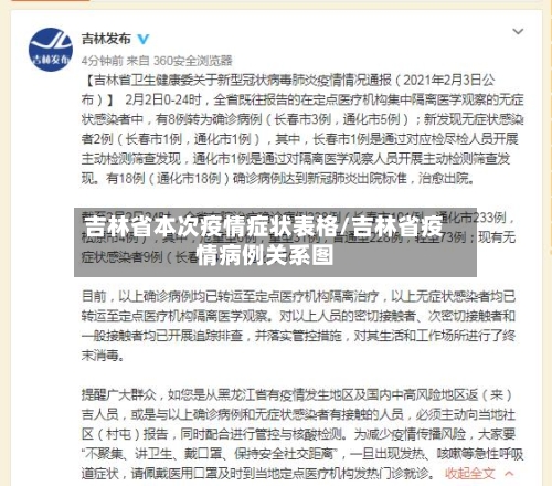 吉林省本次疫情症状表格/吉林省疫情病例关系图-第2张图片