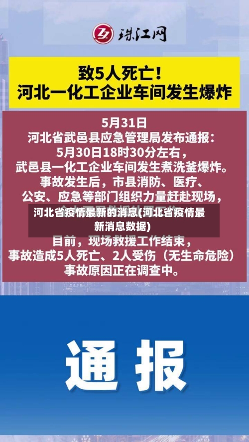 河北省疫情最新的消息(河北省疫情最新消息数据)-第2张图片