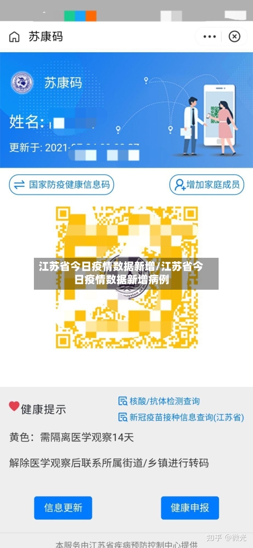 江苏省今日疫情数据新增/江苏省今日疫情数据新增病例-第1张图片