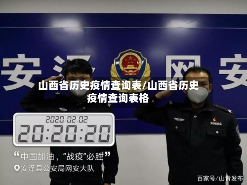 山西省历史疫情查询表/山西省历史疫情查询表格-第1张图片