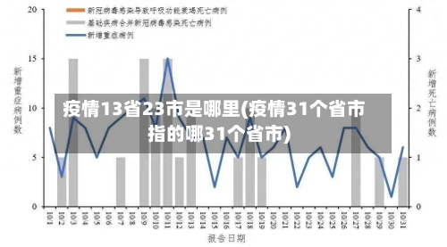 疫情13省23市是哪里(疫情31个省市指的哪31个省市)-第3张图片
