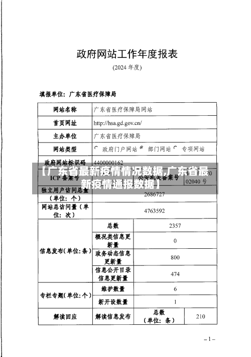 【广东省最新疫情情况数据,广东省最新疫情通报数据】-第1张图片